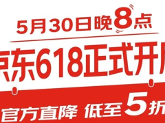 工业也过618 京东五金城打造工业品行业增量主场